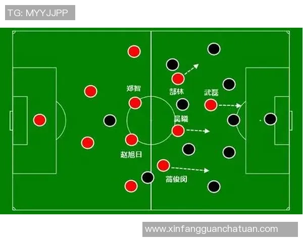 深入分析成都足球队反击战术的核心理念与实践效果
