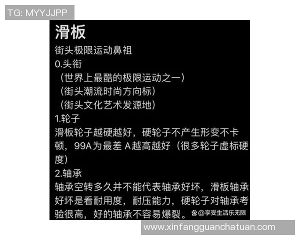 滑板新手攻略：速度入门指南