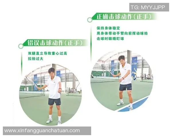 网球新手攻略:技术入门指南_1